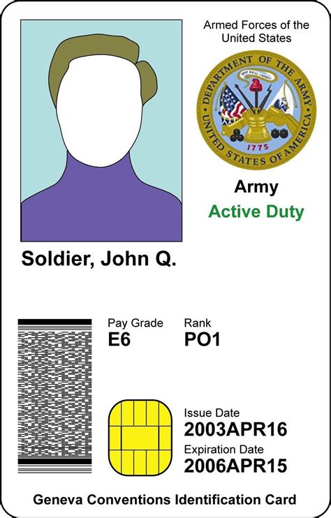 government smart card problems|MilitaryCAC's Common Problems and S.